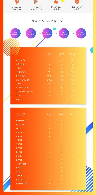 全方位网站定制服务报价单——打造专属品牌形象，网站制作报价单怎么写