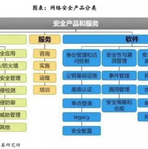 揭秘美国虚拟主机云服务器，高效稳定，助力企业全球化布局，美国虚拟主机云服务器有哪些