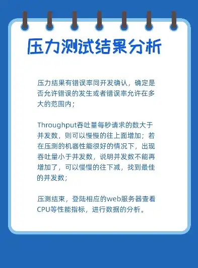 系统压力测试，全面攻略与实战技巧解析，系统压力怎么确定