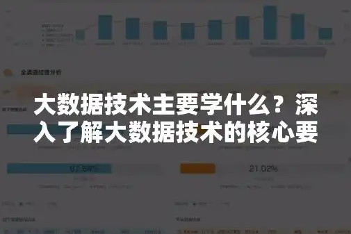 揭秘大数据可视化核心技术，探索数据之美的新途径，大数据可视化关键技术有哪些内容