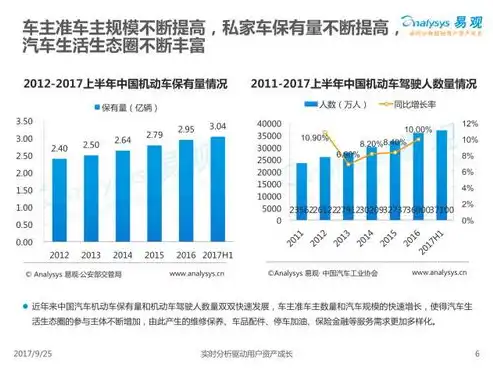 揭秘地板网站源码，深入剖析地板行业电商平台源码解析与应用，网络地板报价