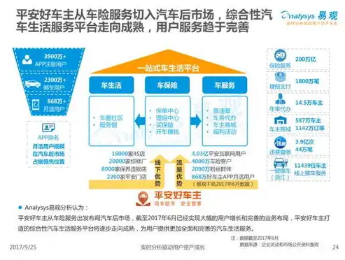 揭秘地板网站源码，深入剖析地板行业电商平台源码解析与应用，网络地板报价