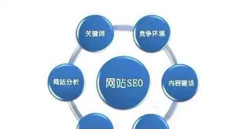 揭秘SEO外链网站源码，优化策略与实战技巧，seo外链网站源码是什么