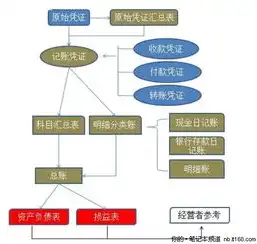 全球业务拓展利器，境外虚拟服务器租赁的全方位解析与优势展示，境外虚拟服务器租赁