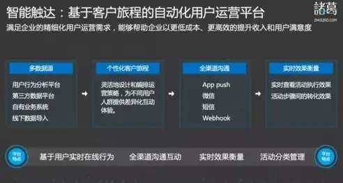 济南关键词推广平台助力企业精准触达目标客户，提升品牌影响力，济南关键词推广平台公司