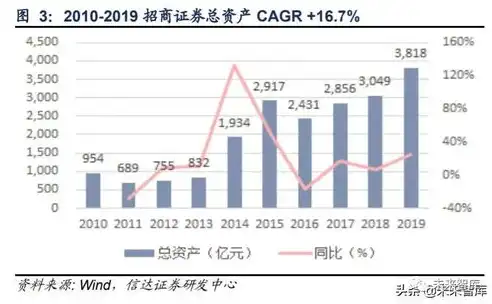 深度解析，网站关键词策略优化，助力企业提升网络竞争力，分析网站的关键词是什么