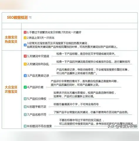 深度解析SEO优化策略，关键词、描述与标题的完美融合，seo中,标题、描述和关键字怎么写比较好?