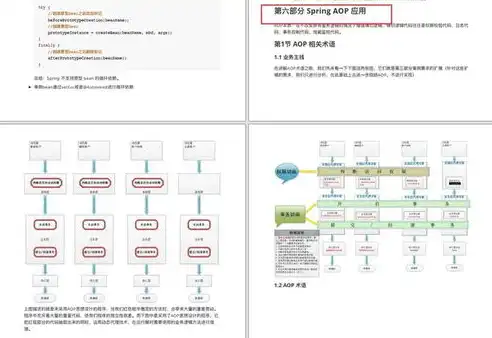 深度解析，企业网站源码选择指南，助您打造高效企业品牌形象，企业网站整站源码