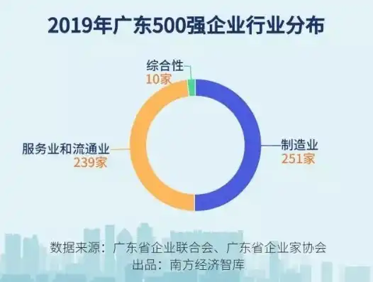 揭秘深圳SEO零零七，深耕行业，助力企业腾飞，深圳零零柒科技有限公司