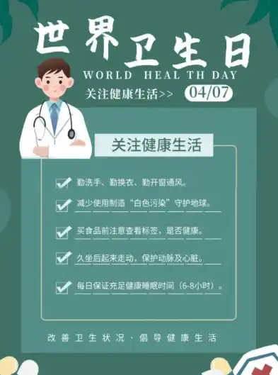 揭秘健康生活栏目页关键词，营养均衡、科学饮食、身心健康，栏目页关键词怎么写