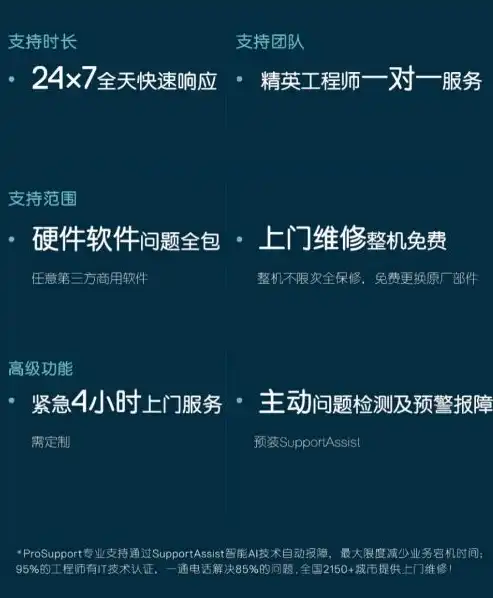 深耕石家庄，打造卓越网站——专业网站开发服务解析，石家庄网站开发公司