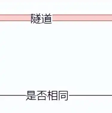 虚拟主机在构建认证服务器中的应用与优势解析，虚拟主机做认证服务器怎么做