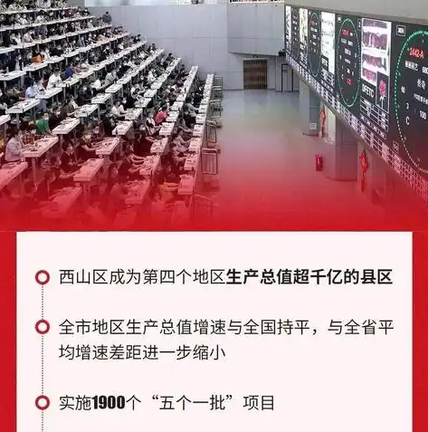 昆明关键词推广排名揭秘，如何提升本地搜索引擎优化效果，昆明关键词排名工具