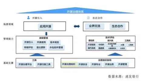 深度解析，企业网站开源官网源码的五大优势与选购技巧，企业网站开源官网源码是什么