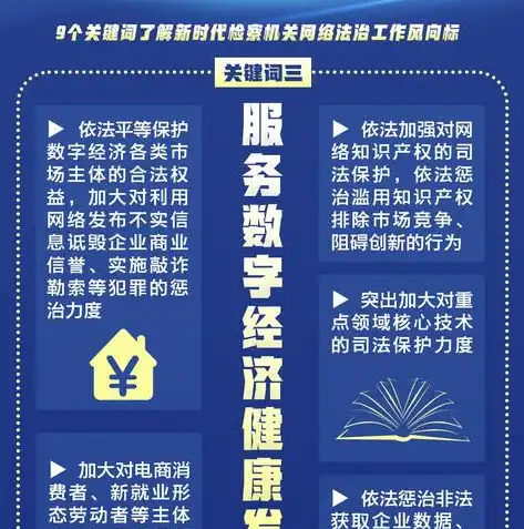 揭秘百度指数关键词，如何精准定位热门话题，把握市场风向标，百度指数关键词搜索趋势怎么看