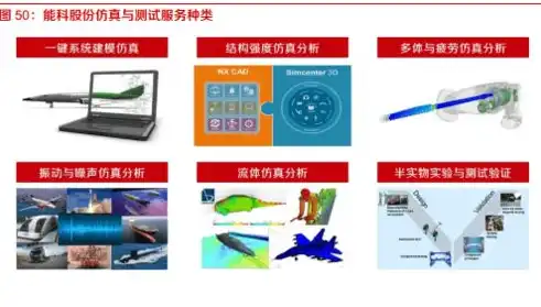 苏州网站制作，打造个性化企业门户，助力企业腾飞