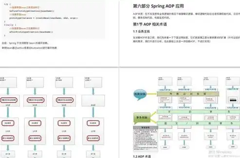 揭秘文件上传网站源码，技术深度解析与实战技巧分享，文件上传网站源码怎么弄