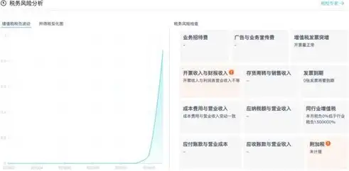 阳谷网站建设，打造专业、高效、安全的本地企业网络平台，阳谷网站建设公司