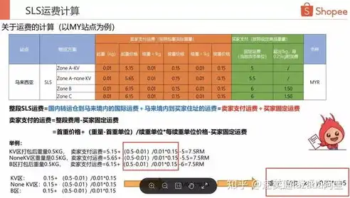 深圳建设网站制作，打造专业、高效、独具特色的网络平台，深圳网站建设模板