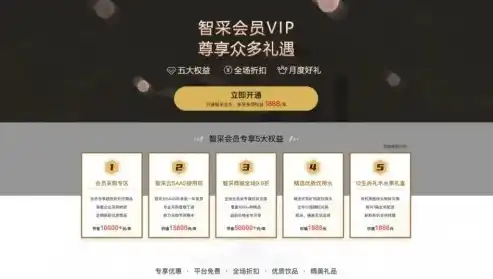 深度解析网站会员系统源码，构建高效会员管理平台的秘诀，网站会员管理系统源码