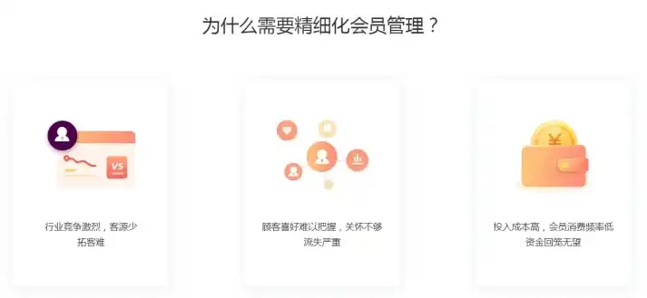 深度解析网站会员系统源码，构建高效会员管理平台的秘诀，网站会员管理系统源码