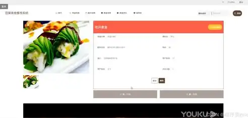 深度解析，美食网站源码揭秘，掌握核心代码打造个性化美食平台，美食网站 源码大全