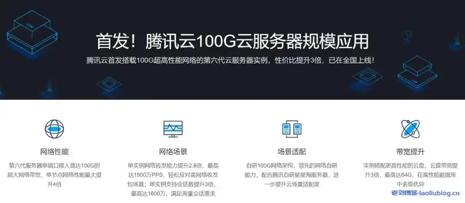 轻松上手，迅云认证免费服务器带你畅游云端世界，迅云认证免费服务器有哪些