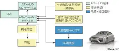 深入剖析故障排除信息225039，揭示系统运行异常背后的真相，故障排除信息 38b2jJn