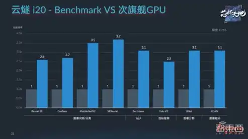 揭秘香港云服务器租用性价比之王，低成本、高性能的云端解决方案，香港云服务器租赁