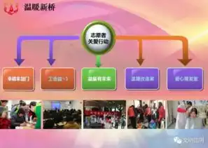 长沙专业网站建设公司，为您打造独具特色的互联网品牌形象，长沙做网站的公司有哪些