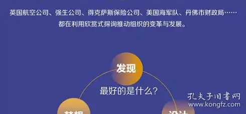 构建高效SEO团队，策略、技能与团队建设指南，seo团队成员