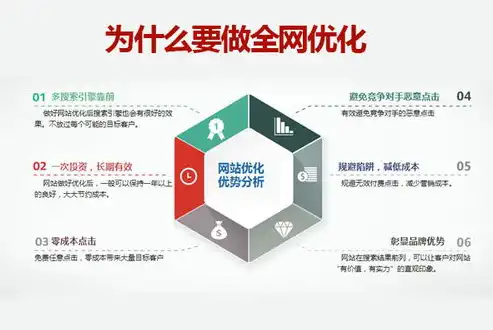 构建高效SEO团队，策略、技能与团队建设指南，seo团队成员