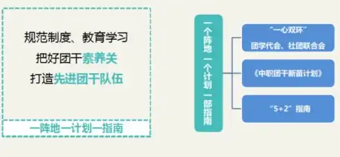 外贸网站搭建全攻略，打造国际化品牌新阵地，外贸网站搭建平台