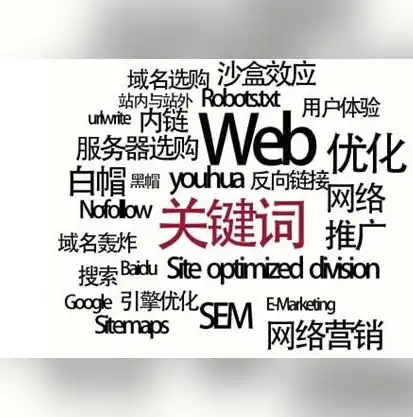 深度解析网站目标关键词，如何精准定位与优化，网站目标关键词分析怎么写