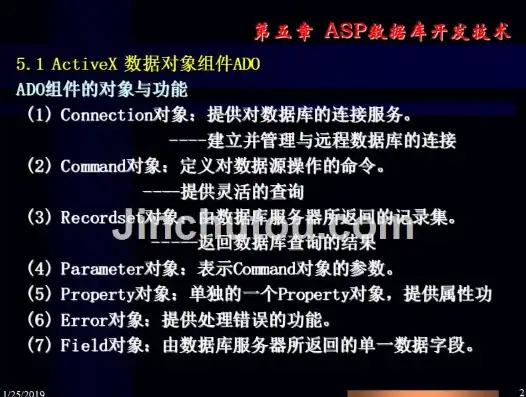 深入解析ASP网站源码，揭秘技术奥秘与开发技巧，asp网站源码免数据库