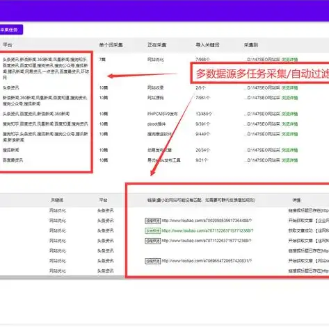 深度解析DedeCMS服务器样式，从设计到优化，dedecms 插件