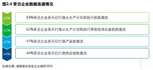 关键词挖掘深度解析，揭秘信息检索背后的奥秘，关键词挖掘深度分析