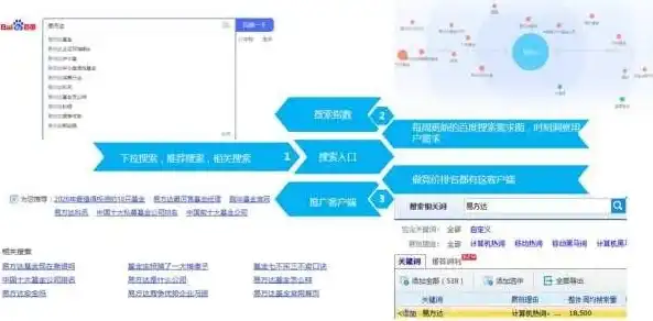 SEO优化，如何通过调整字号和行间距提升网页用户体验与搜索引擎排名，字号行距多少合适