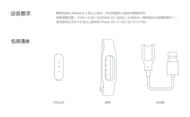 揭秘小米手环压力检测原理，如何准确监测您的身心状态，小米手环压力检测原理是什么