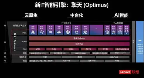 虚拟化集成，构建高效灵活的数字化基础设施新篇章，虚拟化集成 胡兵