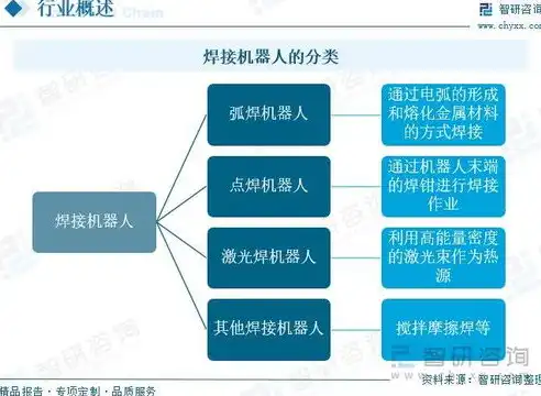 虚拟化集成，构建高效灵活的数字化基础设施新篇章，虚拟化集成 胡兵