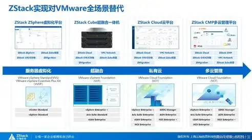 虚拟化集成，构建高效灵活的数字化基础设施新篇章，虚拟化集成 胡兵