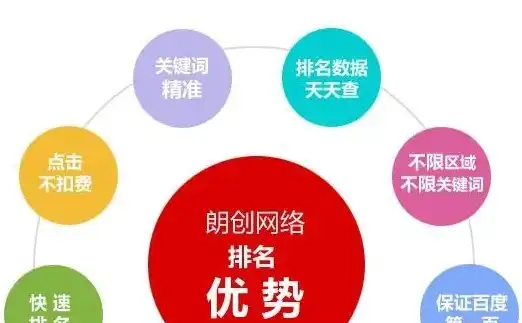 河北SEO，揭秘本地优化策略，助力企业网络崛起