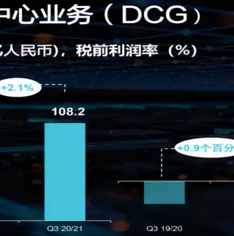 深入解析公有云、私有云与混合云，构建企业数字化转型的基石，公有云,私有云,混合云的特点分别是什么