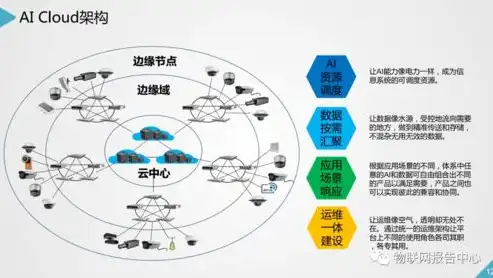 深圳企业如何高效建立公司网站，策略与实施指南，深圳建立公司网站有哪些