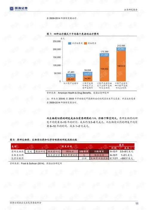 深度解析查降权网站，揭秘优化技巧，助您轻松降低内容相似度，在线查询降权