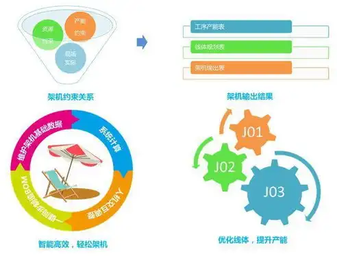 深度解析专业谷歌SEO策略，助力企业提升国际市场竞争力，专业谷歌推广