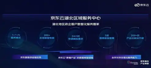 揭秘家电网站系统源码，剖析核心技术，助力企业高效运营，家电网站系统源码怎么查