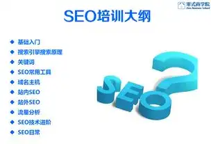 深度解析SEO与用户体验的完美融合，提升网站排名的秘密武器，seo体系