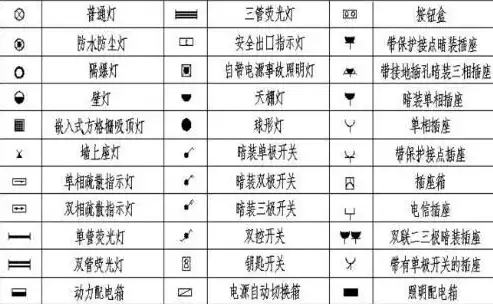 关键词之间的符号，如何选择合适的连接符号？关键词之间用什么符号隔开